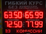 Рубль упал к бивалютной корзине в условиях непрекращающегося снижения цен на черное золото. Причем американская валюта впервые с 17 декабря поднималась на торгах выше 65 рублей, евро - выше 77 рублей